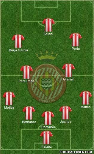 F.C. Girona