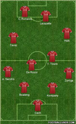 Liverpool Formation 2017