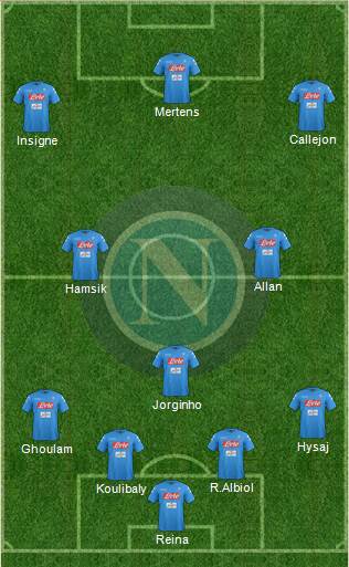 Napoli Formation 2017