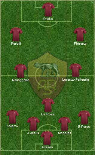 AS Roma Formation 2017