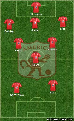 CD América de Cali Formation 2017