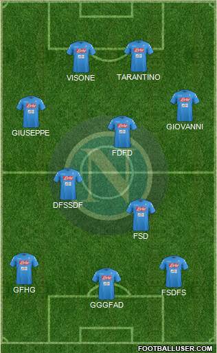 Napoli Formation 2017