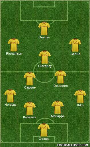 Watford Formation 2017