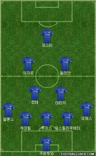Chelsea Formation 2017