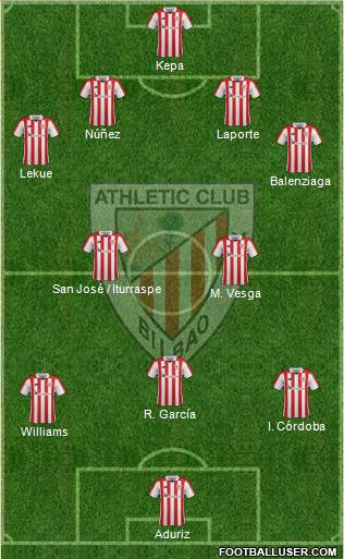 Athletic Club Formation 2017
