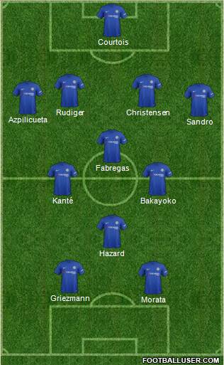 Chelsea Formation 2017