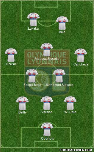 Olympique Lyonnais Formation 2017