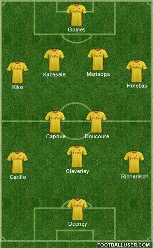 Watford Formation 2017