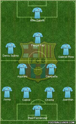 F.C. Barcelona Formation 2017