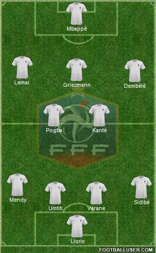 France Formation 2017