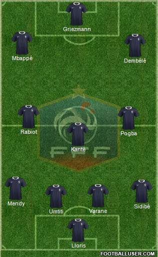 France Formation 2017