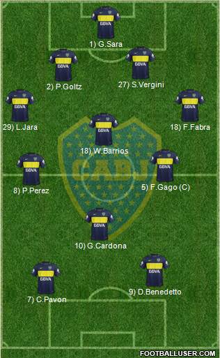Boca Juniors Formation 2017