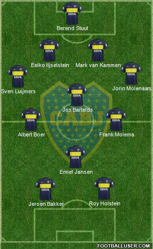 Boca Juniors Formation 2017
