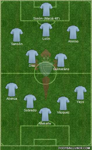 R.C. Celta S.A.D. Formation 2017