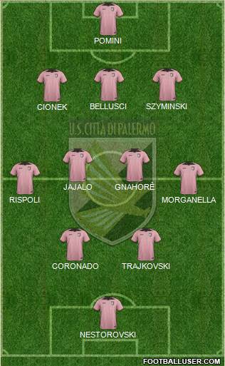 Città di Palermo Formation 2017