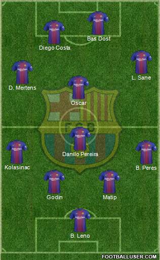 F.C. Barcelona Formation 2017