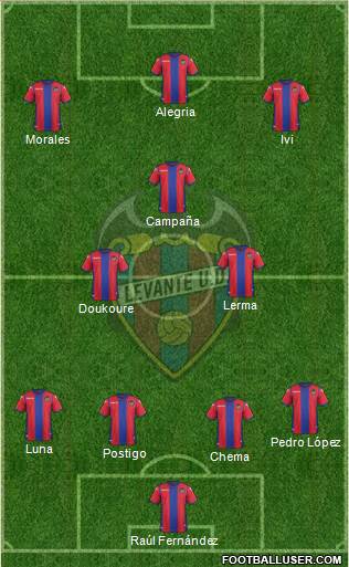 Levante U.D., S.A.D. Formation 2017