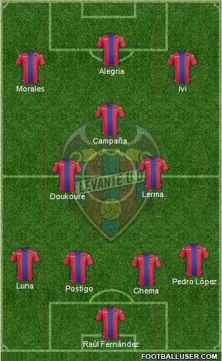 Levante U.D., S.A.D. 4-1-3-2 football formation