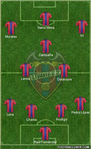 Levante U.D., S.A.D. Formation 2017