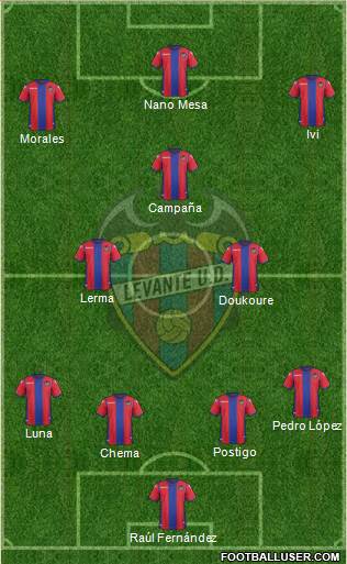 Levante U.D., S.A.D.