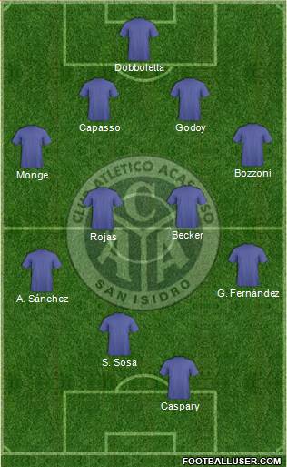 Acassuso football formation