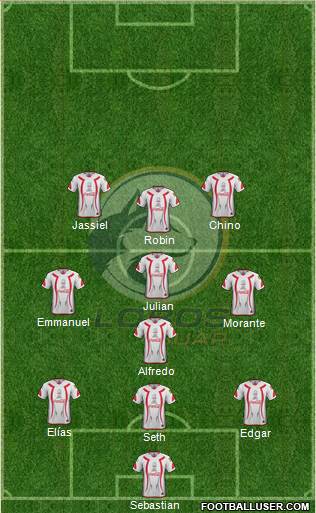 Club Lobos BUAP Formation 2017