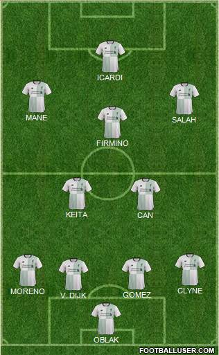 Liverpool Formation 2017