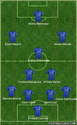 Chelsea Formation 2017