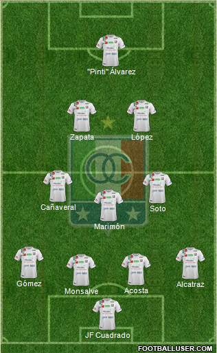 CD Once Caldas Formation 2017