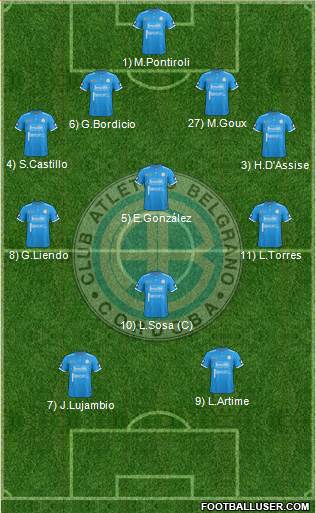 Belgrano de Córdoba Formation 2017