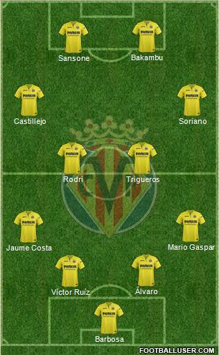 Villarreal C.F., S.A.D. Formation 2017