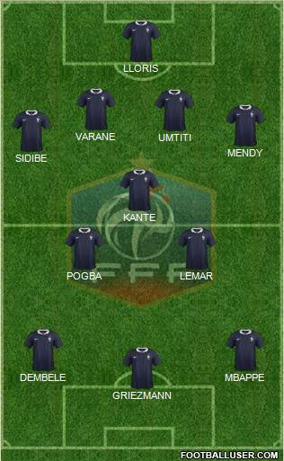 France Formation 2017