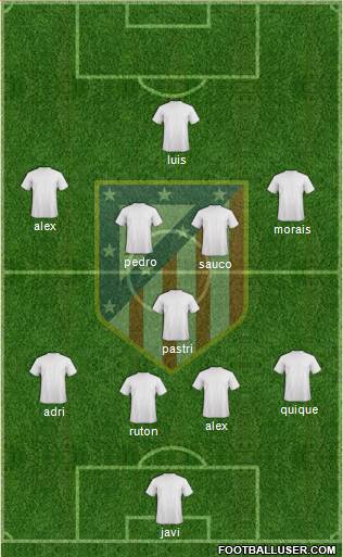 Atlético Madrid B Formation 2017
