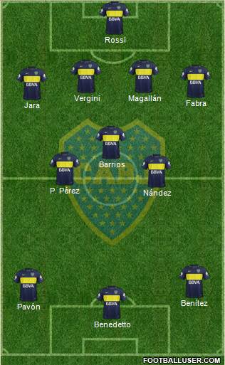 Boca Juniors Formation 2017