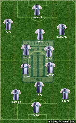 C Alianza Lima Formation 2017