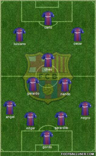 F.C. Barcelona Formation 2017