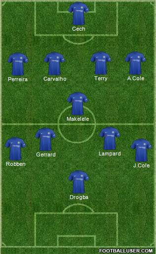 Chelsea Formation 2017