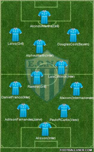 EC Novo Hamburgo Formation 2017