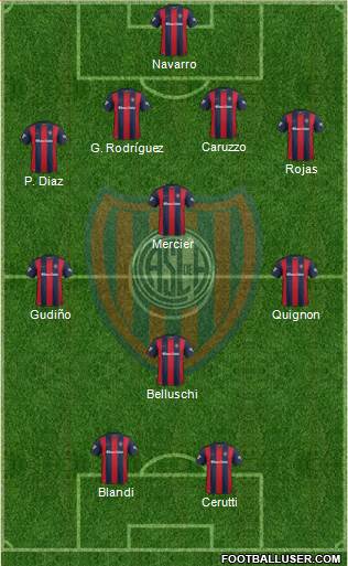 San Lorenzo de Almagro Formation 2017