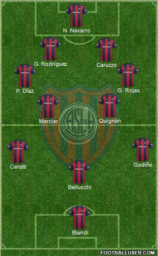 San Lorenzo de Almagro Formation 2017