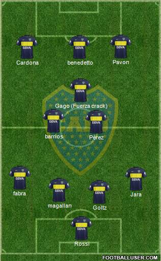 Boca Juniors Formation 2017