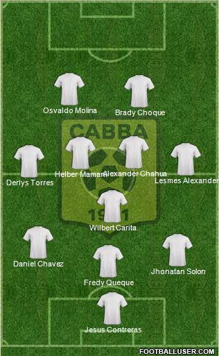 Chabab Ahly Bordj Bou Arréridj Formation 2017
