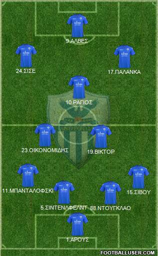 AE Anorthosis Famagusta Formation 2017
