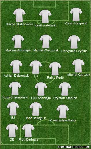Championship Manager Team Formation 2017