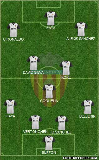 Valencia C.F., S.A.D. Formation 2017