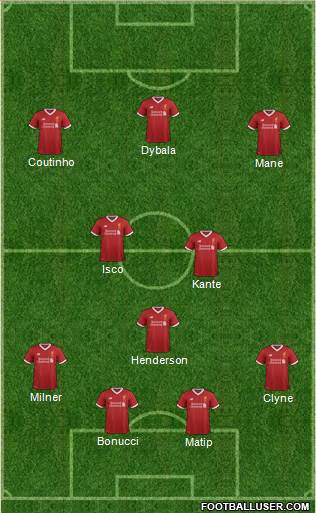 Liverpool Formation 2017