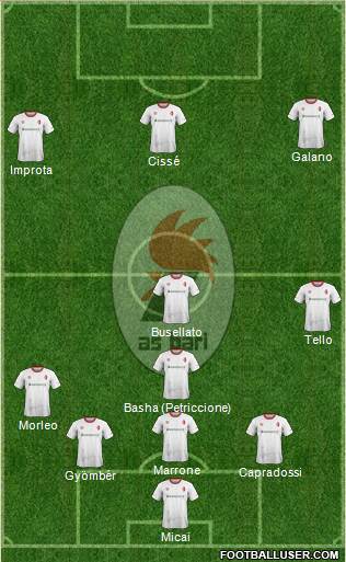 Bari Formation 2017