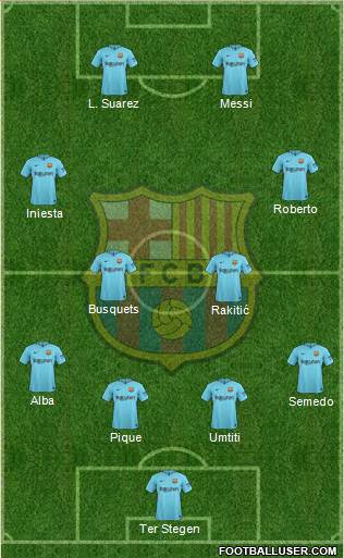 F.C. Barcelona Formation 2017