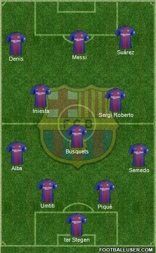 F.C. Barcelona Formation 2017