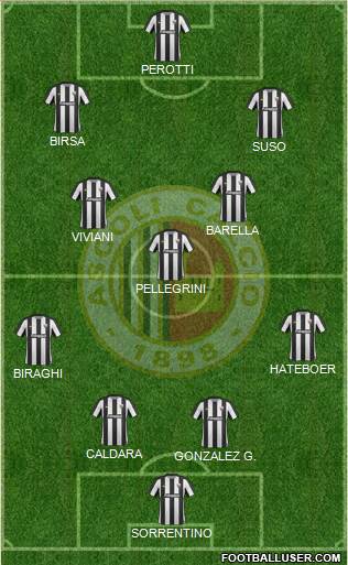 Ascoli 4-3-3 football formation